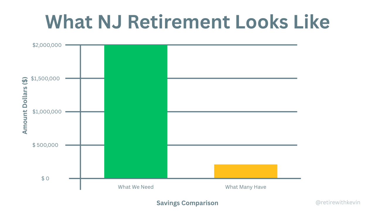 What NJ Retirement Looks Like - Retire With Kevin Gaviria
